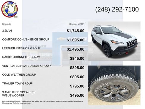 Used 2016 Jeep Cherokee Trailhawk w/ Comfort/Convenience Group AWD/4WD image 5