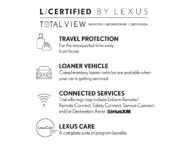 Used 2024 Lexus RX 350 Premium Plus AWD/4WD image 40