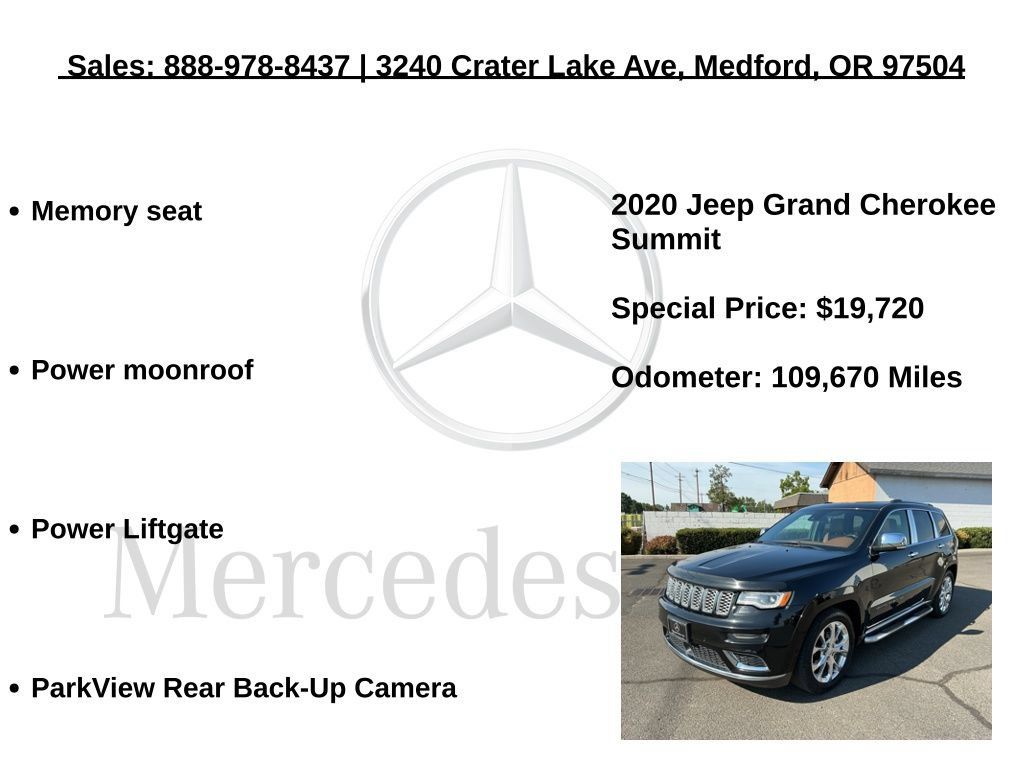 Used 2020 Jeep Grand Cherokee Summit AWD/4WD image 12