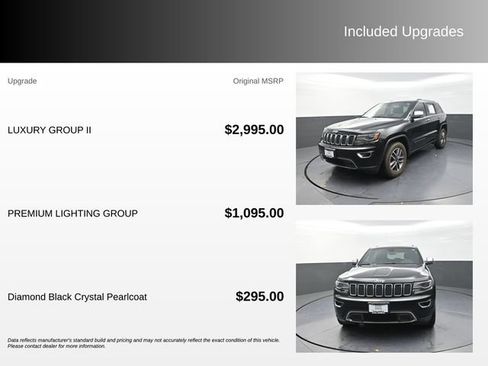 Used 2021 Jeep Grand Cherokee Limited w/ Luxury Group II AWD/4WD image 4