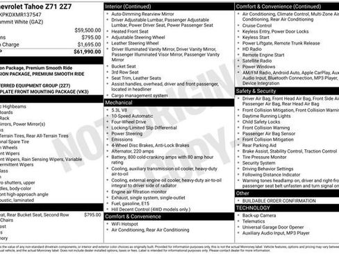 Used 2021 Chevrolet Tahoe Z71 image 33