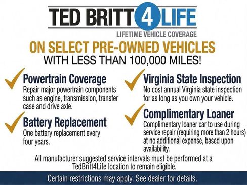 Used 2023 Acura Integra A-Spec FWD image 5