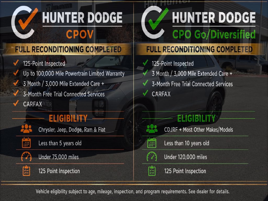 Used 2025 Mitsubishi Outlander Sport LE AWD/4WD image 2