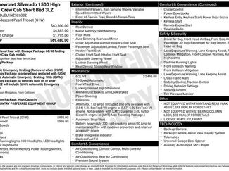 Used 2022 Chevrolet Silverado 1500 High Country video 2