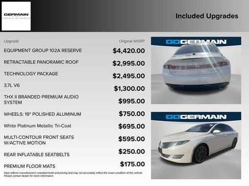 Used 2015 Lincoln MKZ AWD w/ Equipment Group 102A Reserve image 24