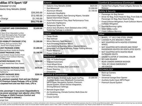 Certified 2022 Cadillac XT4 Sport image 36