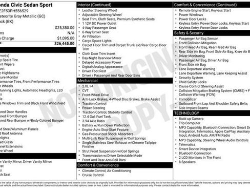 Used 2023 Honda Civic Sport image 29