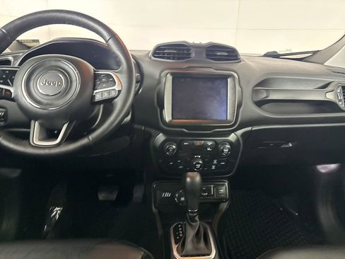 Used 2023 Jeep Renegade Limited w/ Sun/Sound Group image 23