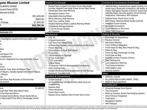 Used 2023 Toyota 4Runner Limited image 36