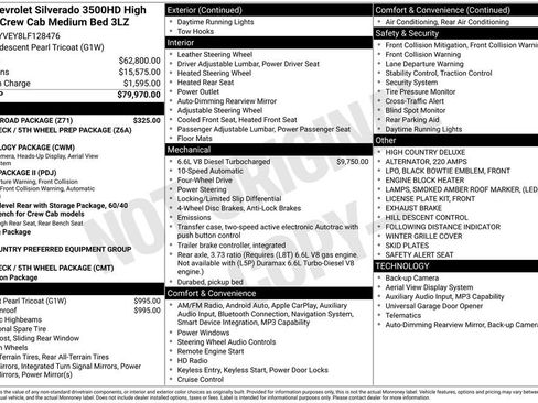 Used 2020 Chevrolet Silverado 3500 High Country w/ Z71 Off-Road Package image 10