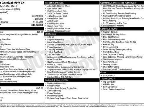 Used 2023 Kia Carnival LX FWD image 14