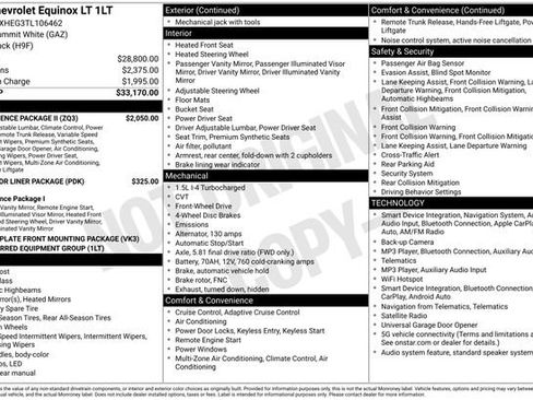 Used 2026 Chevrolet Equinox LT w/ Convenience Package II FWD image 46