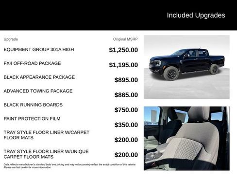 New 2025 Ford Ranger XLT w/ Equipment Group 301A High image 5