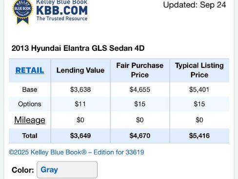 Used 2013 Hyundai Elantra GLS w/ Preferred Pkg FWD image 17