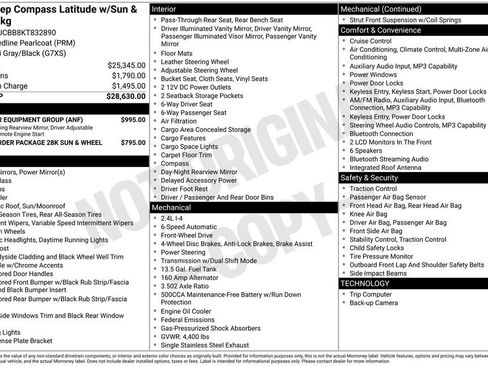 Used 2019 Jeep Compass Latitude w/ Popular Equipment Group FWD image 2