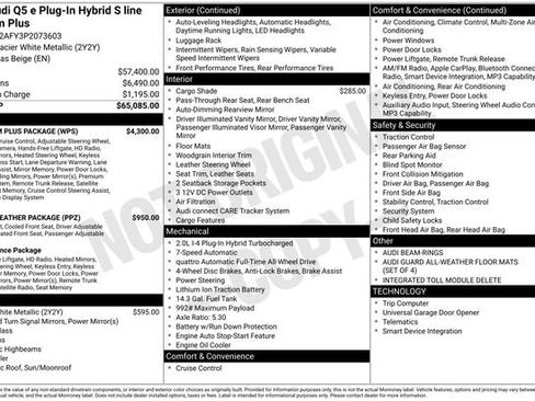 Used 2023 Audi Q5 e Premium Plus w/ Premium Plus Package image 2