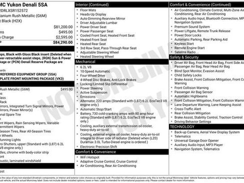 Certified 2025 GMC Yukon Denali image 42