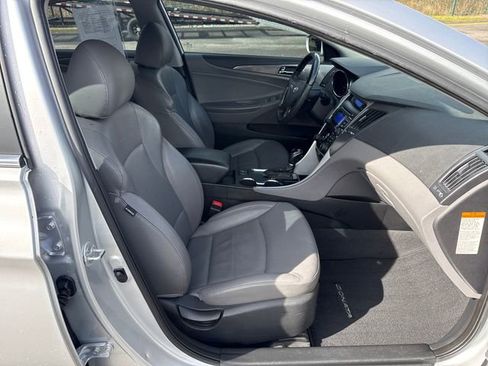 Used 2012 Hyundai Sonata Hybrid w/ Leather Pkg image 13