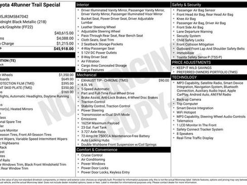 Used 2021 Toyota 4Runner Trail Special Edition AWD/4WD image 35