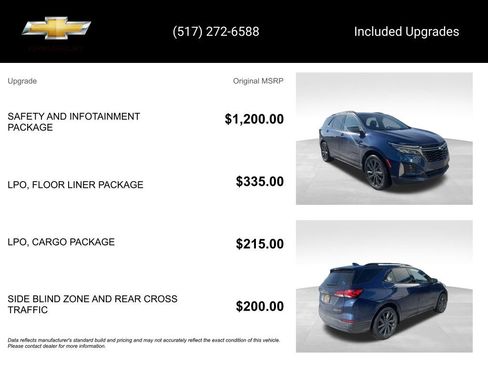 Used 2023 Chevrolet Equinox RS image 5