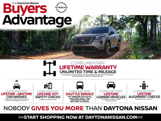 Used 2022 Ford Explorer ST w/ Equipment Group 401A AWD/4WD image 2