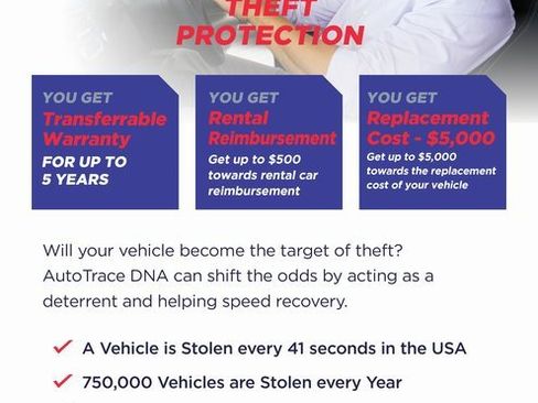 Used 2021 Ford Edge Titanium image 29