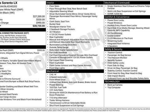 Used 2018 Kia Sorento LX image 46