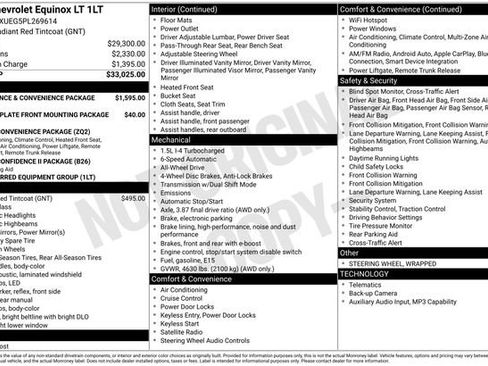 Used 2023 Chevrolet Equinox LT AWD/4WD image 4