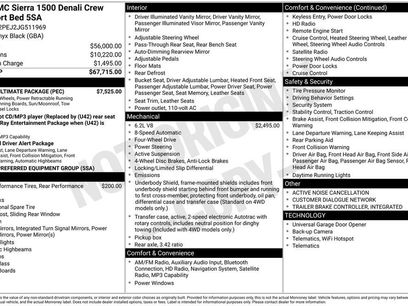 Used 2018 GMC Sierra 1500 Denali w/ Denali Ultimate Package