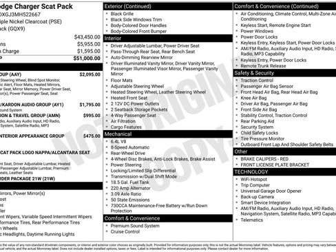 Used 2021 Dodge Charger Scat Pack w/ Plus Group image 37