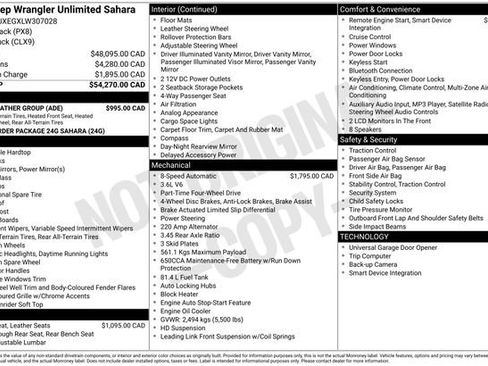 Used 2020 Jeep Wrangler Unlimited Sahara w/ Cold Weather Group image 41