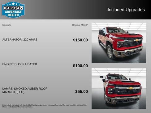 Used 2024 Chevrolet Silverado 2500 LT w/ Texas Edition image 9