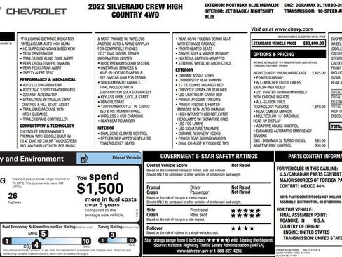 Certified 2022 Chevrolet Silverado 1500 High Country w/ High Country Premium Package image 3