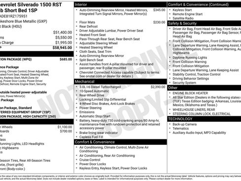 Used 2024 Chevrolet Silverado 1500 RST w/ Protection Package RWD image 20