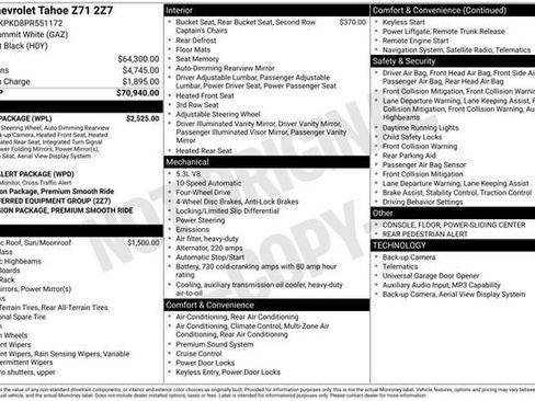 Used 2023 Chevrolet Tahoe Z71 w/ Luxury Package AWD/4WD image 40