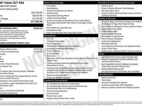 Used 2022 GMC Yukon SLT w/ SLT Luxury Package AWD/4WD image 42