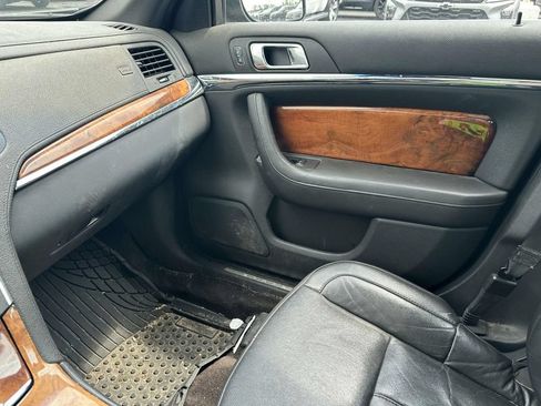 Used 2015 Lincoln MKS AWD w/ Equipment Group 101A image 31