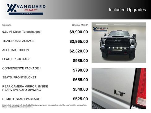 Used 2025 Chevrolet Silverado 2500 LT w/ Trail Boss Package image 9