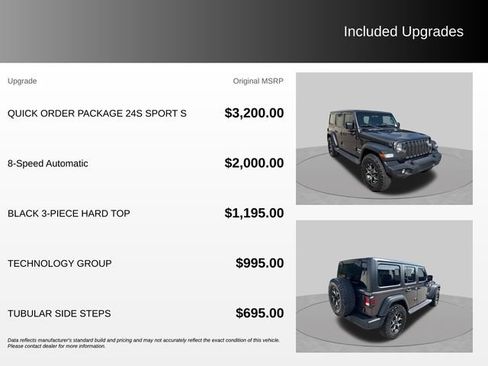 Used 2018 Jeep Wrangler Unlimited Sport S AWD/4WD image 4