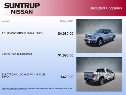 Used 2014 Ford F150 XLT w/ Equipment Group 302A Luxury image 20