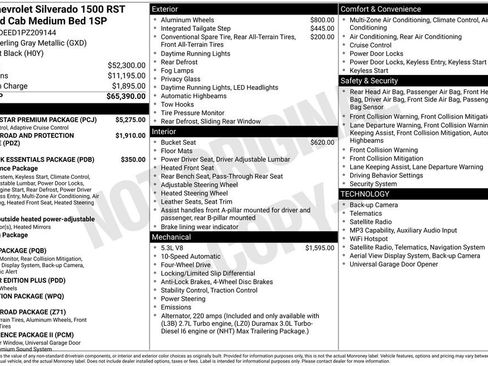 Used 2023 Chevrolet Silverado 1500 RST w/ RST All Star Premium Package AWD/4WD image 22