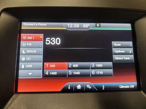 Used 2015 Ford Edge SEL w/ Equipment Group 201A AWD/4WD image 25