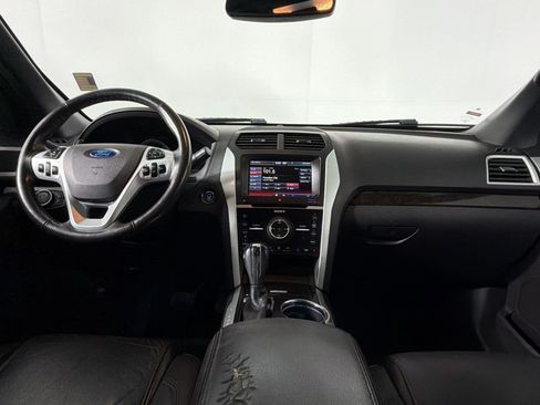 Used 2015 Ford Explorer Limited FWD image 14