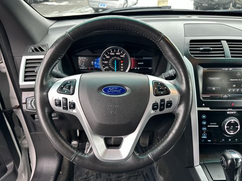 Used 2015 Ford Explorer Limited w/ Equipment Group 302A image 20