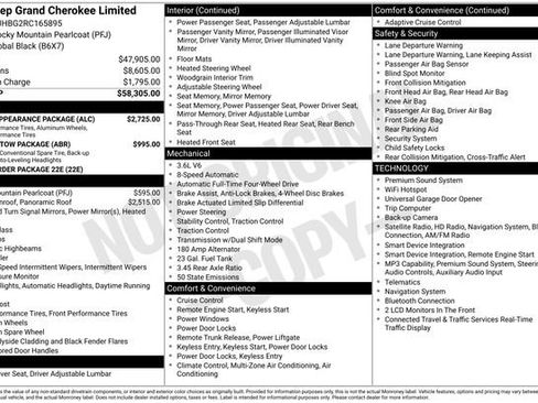 Used 2024 Jeep Grand Cherokee Limited w/ Black Appearance Package AWD/4WD image 40