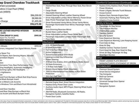 Used 2018 Jeep Grand Cherokee Trackhawk image 15