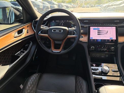 Used 2023 Jeep Grand Cherokee Summit AWD/4WD image 32