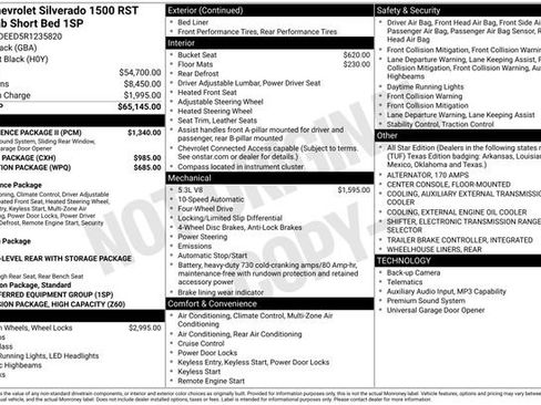 Used 2024 Chevrolet Silverado 1500 RST w/ Convenience Package II AWD/4WD image 5
