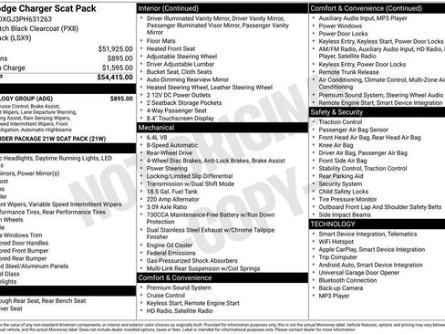 Used 2023 Dodge Charger Scat Pack w/ Technology Group RWD image 5