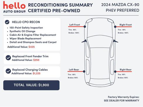 Certified 2024 MAZDA CX-90 Plug-In Hybrid w/ Preferred AWD/4WD image 3